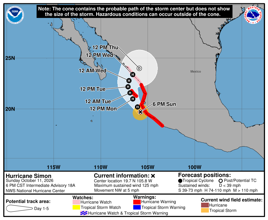 Hurricane Simon forecast cone
